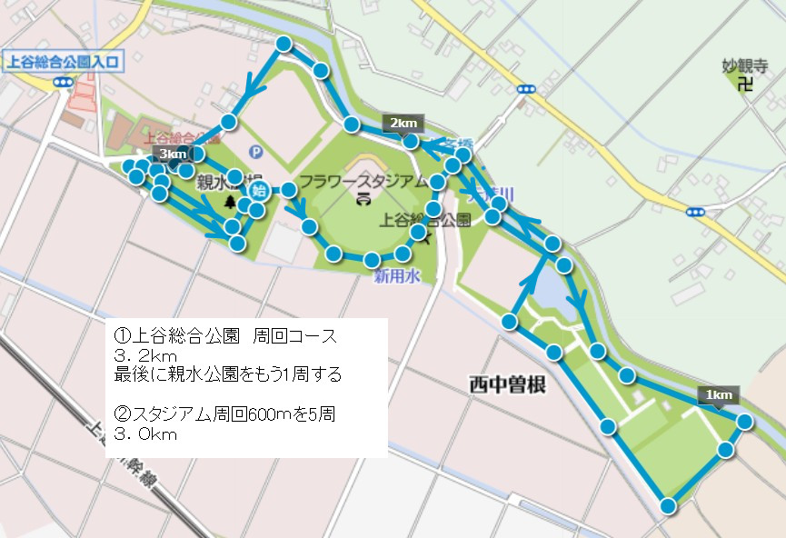 3ｋｍ